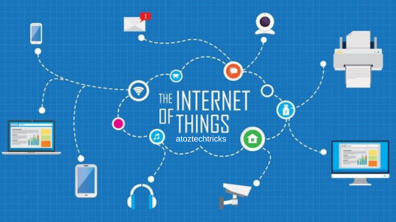 Navigating the World of Internet of Things (IoT): Opportunities and Challenges