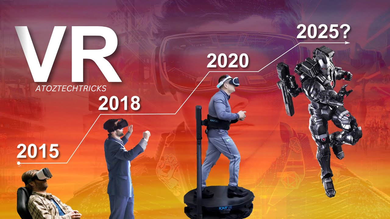 The Evolution of Virtual Reality: Must-Have VR Gadgets for 2024