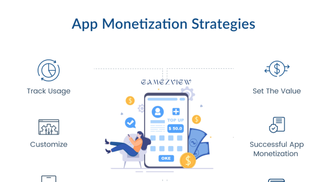 Monetization Strategies for Mobile Games: Maximizing Revenue through In-App Purchases, Ads, and More