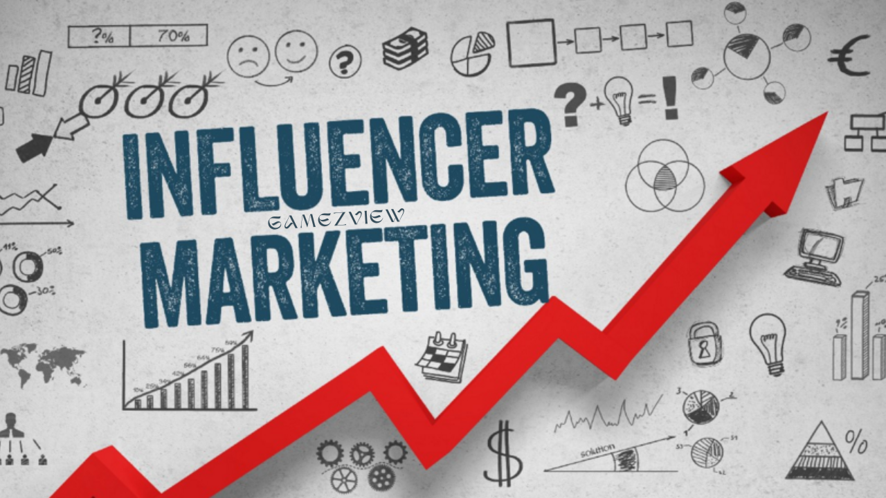 Leveraging Social Media and Influencer Marketing for Game Promotion